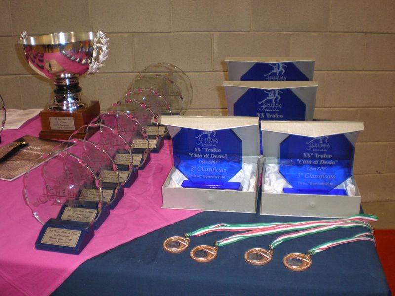 TrofeoDesioXX